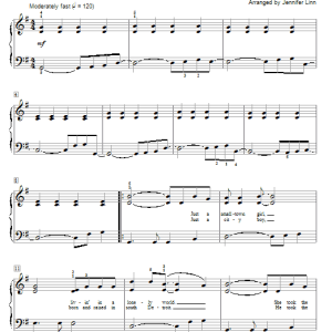 Journey Don't Stop Believin' (arr. Jennifer Linn) Musik Noten - Educational Piano - 76625-0