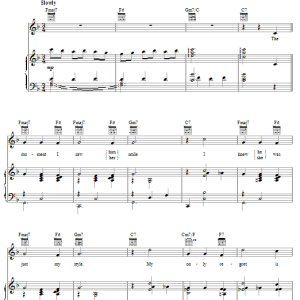 Judy Garland The Boy Next Door Musik Noten - Piano, Vocal & Guitar Chords - 28761-0