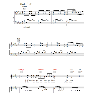 Justin Timberlake Never Again Musik Noten - Piano, Vocal & Guitar Chords - 38459-0
