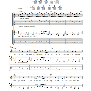 Kaiser Chiefs Born To Be A Dancer Musik Noten - Guitar Tab - 32438-0