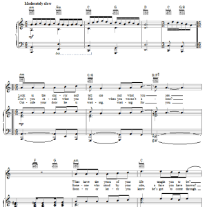 Kansas Hold On Musik Noten - Piano, Vocal & Guitar Chords - 64186-0