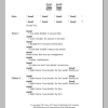 Karen Ramirez Looking For Love Musik Noten - Guitar Chords/Lyrics - 105325-0