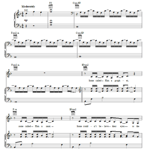 Kathy Troccoli I Call Him Love Musik Noten - Piano, Vocal & Guitar Chords - 74169-0