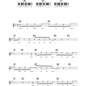Katrina And The Waves Walking On Sunshine Musik Noten - Ukulele - 172872-0