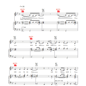 k.d. lang Sexuality Musik Noten - Piano, Vocal & Guitar Chords - 20360-0