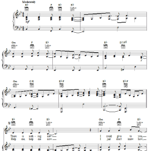 Keith Green I Can't Believe It Musik Noten - Piano, Vocal & Guitar Chords - 23097-0