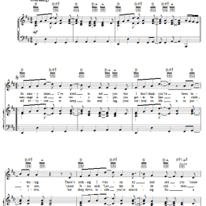 Keith Green Soften Your Heart Musik Noten - Piano, Vocal & Guitar Chords - 23094-0