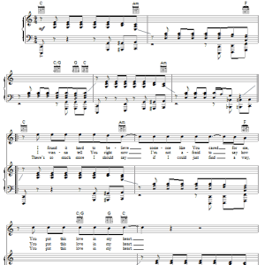 Keith Green You Put This Love In My Heart Musik Noten - Piano, Vocal & Guitar Chords - 23106-0