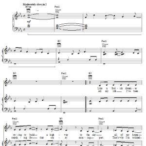 Keith Green Your Love Broke Through Musik Noten - Piano, Vocal & Guitar Chords - 19846-0