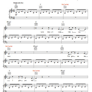 Keith Urban I'm In Musik Noten - Piano, Vocal & Guitar Chords - 70926-0