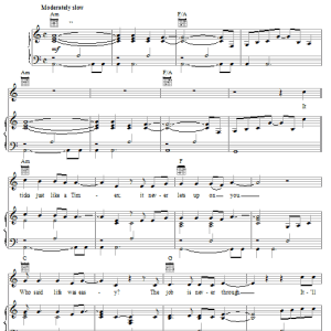 Keith Urban Raining On Sunday Musik Noten - Piano, Vocal & Guitar Chords - 22558-0