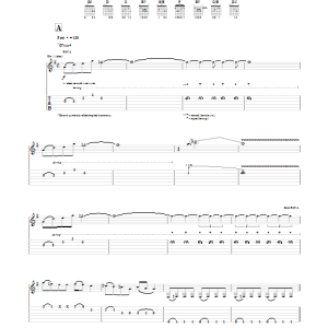 Keith Urban Roller Coaster Musik Noten - Guitar Tab - 154912-0
