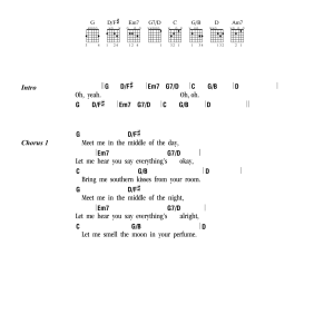 Keith Urban Romeo's Tune Musik Noten - Guitar Chords/Lyrics - 163039-0