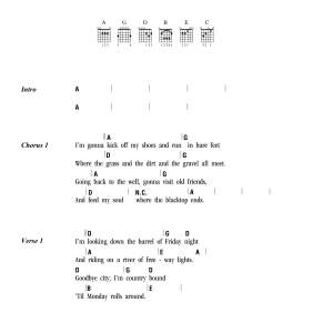Keith Urban Where The Blacktop Ends Musik Noten - Guitar Chords/Lyrics - 163274-0