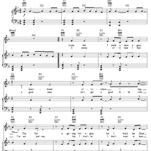 Kelly Clarkson How I Feel Musik Noten - Piano, Vocal & Guitar Chords - 63072-0