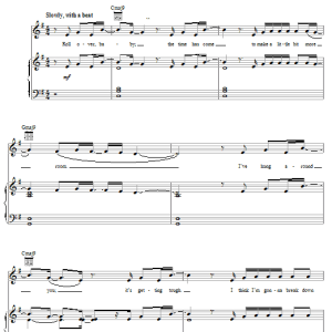Kelly Clarkson Just Missed The Train Musik Noten - Piano, Vocal & Guitar Chords - 52191-0