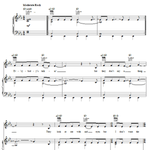 Kelly Clarkson Low Musik Noten - Piano, Vocal & Guitar Chords - 25562-0