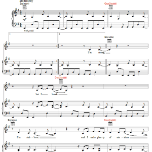 Kelly Clarkson Maybe Musik Noten - Piano, Vocal & Guitar Chords - 63075-0