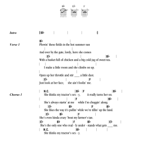 Kenny Chesney She Thinks My Tractor's Sexy Musik Noten - Guitar Chords/Lyrics - 163292-0