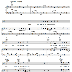 Kenny Loggins This Is It Musik Noten - Piano, Vocal & Guitar Chords - 64725-0