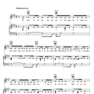 Keyshia Cole Guess What Musik Noten - Piano, Vocal & Guitar Chords - 55211-0
