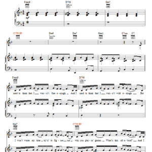 Keyshia Cole Love Musik Noten - Piano, Vocal & Guitar Chords - 54242-0