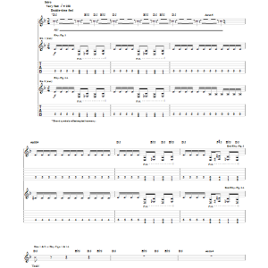 Killswitch Engage The Hell In Me Musik Noten - Guitar Tab - 99654-0