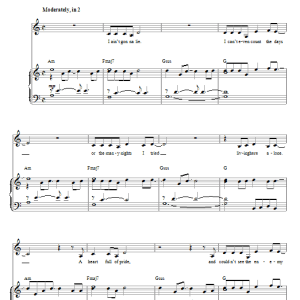 Kirk Franklin How It Used To Be Musik Noten - Piano & Vocal - 67314-0