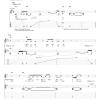 Korn Do What They Say Musik Noten - Guitar Tab - 64208-0