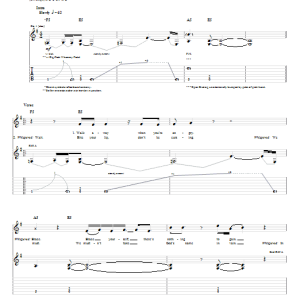 Korn Do What They Say Musik Noten - Guitar Tab - 64208-0