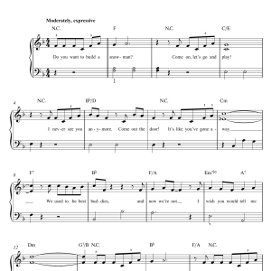 Kristen Bell, Agatha Lee Monn & Katie Lopez Do You Want To Build A Snowman? (from Frozen) Musik Noten - Easy Guitar Tab - 153346-0