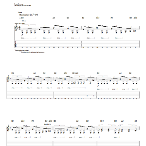 Lamb Of God Blood Of The Scribe Musik Noten - Guitar Tab - 54869-0