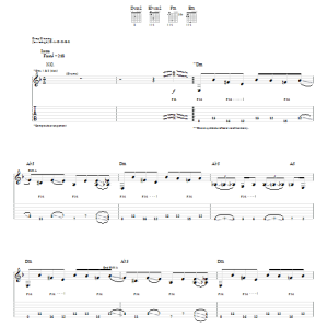 Lamb Of God Forgotten (Lost Angels) Musik Noten - Guitar Tab - 57158-0