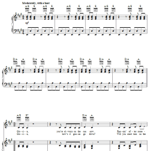 Laura Brannigan Gloria Musik Noten - Piano, Vocal & Guitar Chords - 30728-0
