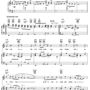 Laura Nyro Upstairs By A Chinese Lamp Musik Noten - Piano, Vocal & Guitar Chords - 20879-0