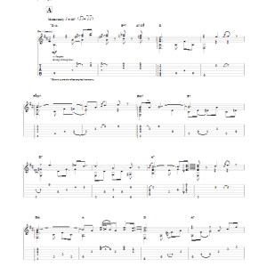 Leiber & Stoller Fools Fall In Love Musik Noten - Solo Guitar - 88814-0