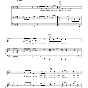 Leiber & Stoller I Keep Forgettin' (Every Time You're Near) Musik Noten - Piano, Vocal & Guitar Chords - 55141-0