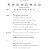 Limp Bizkit Take A Look Around (theme from Mission Impossible 2 ) Musik Noten - Guitar Chords/Lyrics - 44712-0