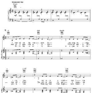 Linda Eder Across The Water Musik Noten - Piano, Vocal & Guitar Chords - 24212-0