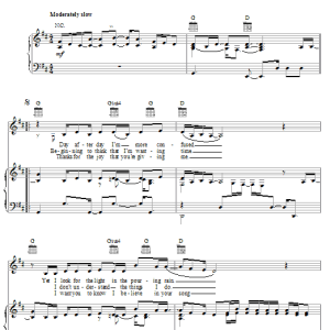 Linda Eder Drift Away Musik Noten - Piano, Vocal & Guitar Chords - 24213-0