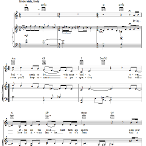 Linda Eder Everything That's Wrong Musik Noten - Piano, Vocal & Guitar Chords - 24209-0