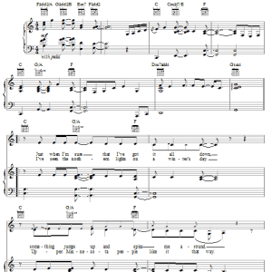 Linda Eder How Little We Know Musik Noten - Piano, Vocal & Guitar Chords - 24207-0