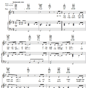 Linda Eder If I Should Lose My Way Musik Noten - Piano, Vocal & Guitar Chords - 24208-0