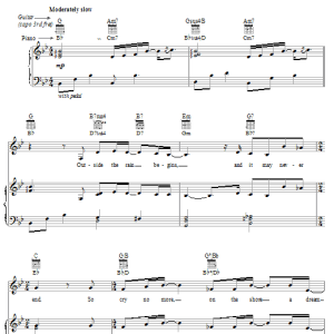 Linda Eder We're All Alone Musik Noten - Piano, Vocal & Guitar Chords - 24206-0