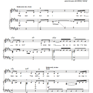 Linda Eder What Kind Of Fool Am I? Musik Noten - Piano, Vocal & Guitar Chords - 28390-0