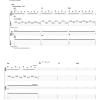 Linkin Park Leave Out All The Rest Musik Noten - Guitar Tab - 62855-0