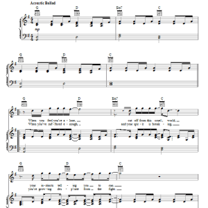 Linkin Park The Messenger Musik Noten - Piano, Vocal & Guitar Chords - 83359-0