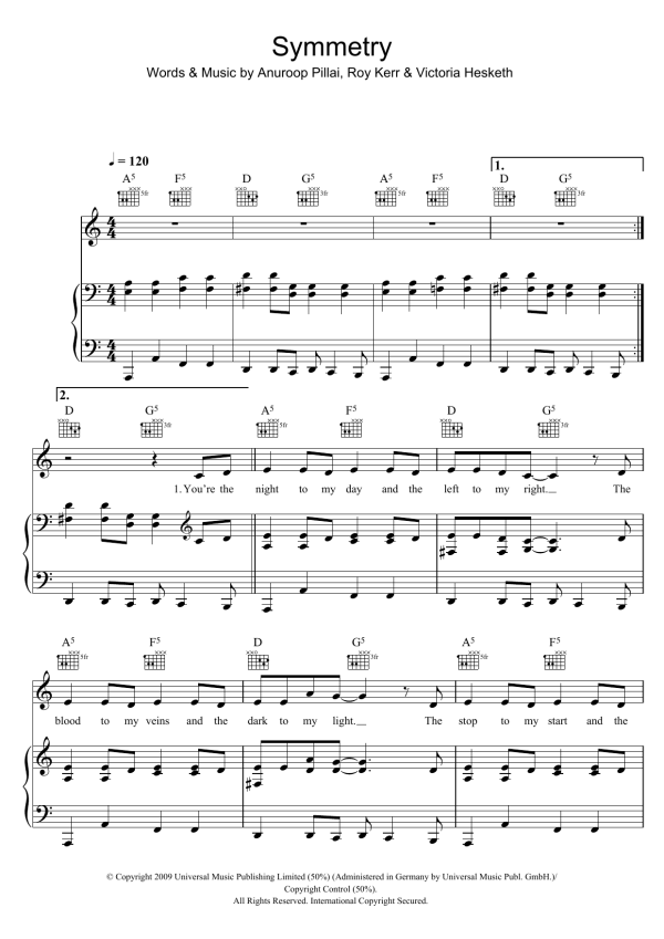 Little Boots Symmetry Musik Noten - Piano, Vocal & Guitar Chords - 48664-0