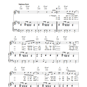 Lou Reed What Goes On Musik Noten - Piano, Vocal & Guitar Chords - 39177-0