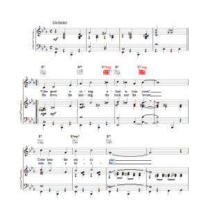 Louis Armstrong Cabaret Musik Noten - Piano, Vocal & Guitar Chords - 13911-0